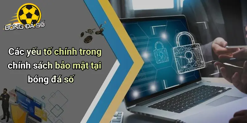Chính sách bảo mật
