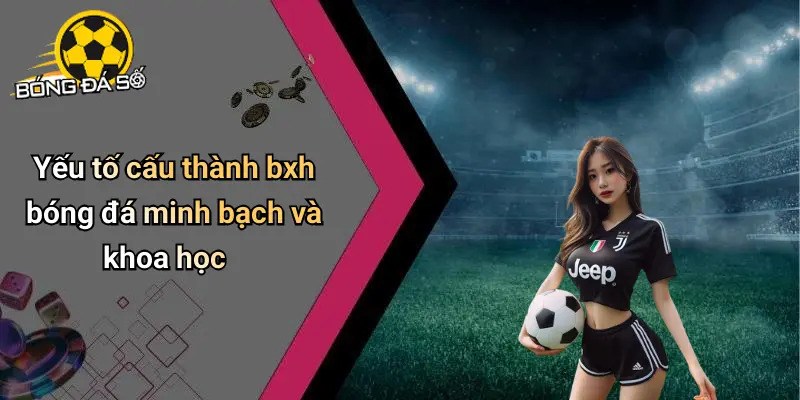 BXH Bóng Đá
