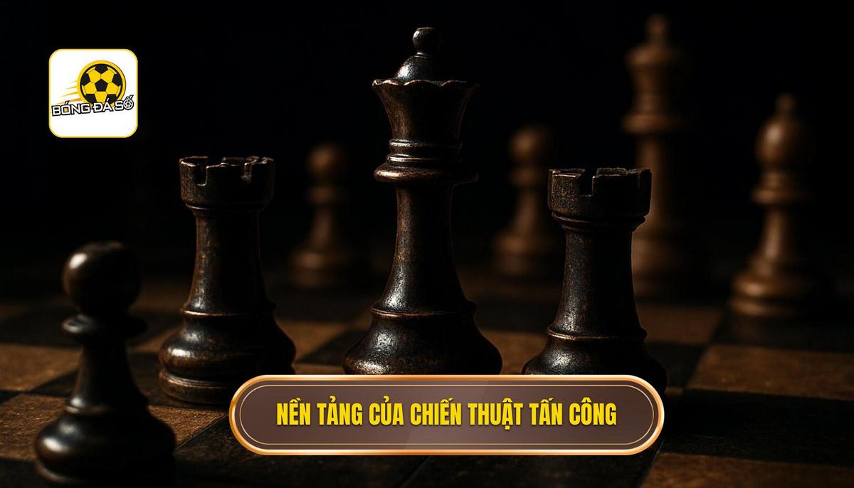 Nền tảng của Chiến thuật tấn công biên