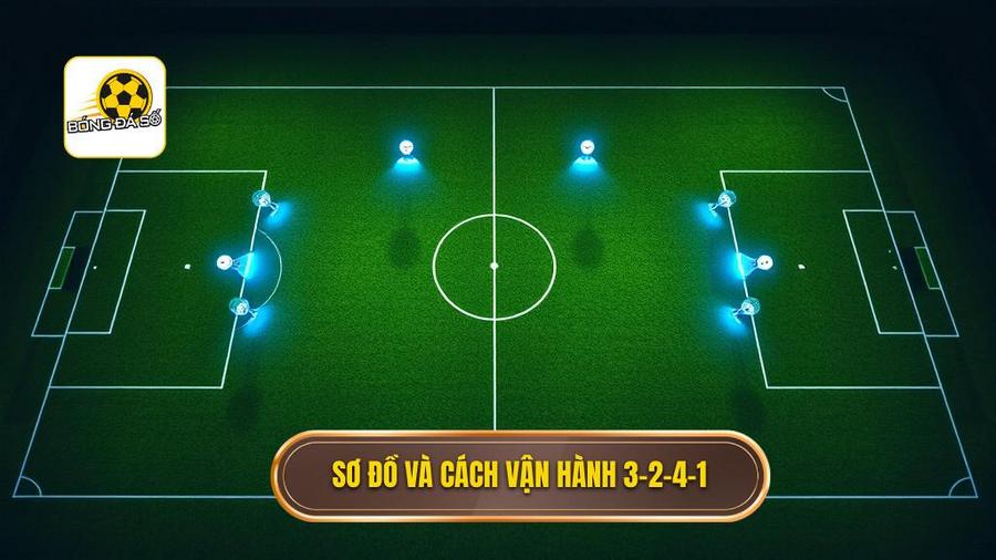Sơ đồ và cách vận hành 3-2-4-1