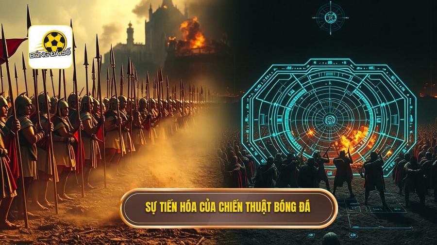Sự tiến hóa của chiến thuật qua các thời kỳ
