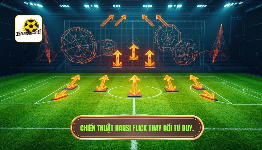 Nhận định Barcelona: liệu có bùng nổ? Phân tích chiều sâu sức mạnh Blaugrana 1 Sự thay đổi về tư duy chiến thuật dưới thời Hansi Flick