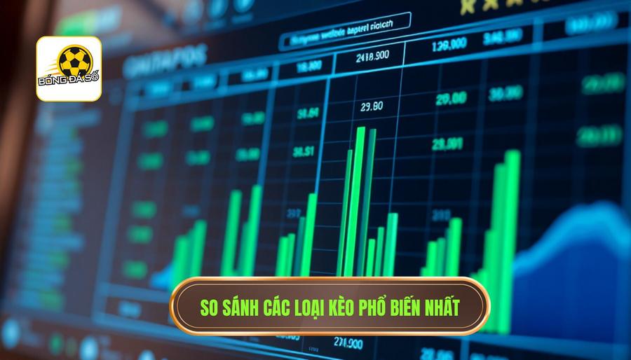 Soi kèo nhanh – chốt kèo gọn: Nghệ thuật làm chủ cuộc chơi cá cược 3 Bảng so sánh các loại kèo phổ biến khi soi nhanh